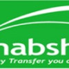 Job Vacancies in Dahabshil Bank International (DBI)